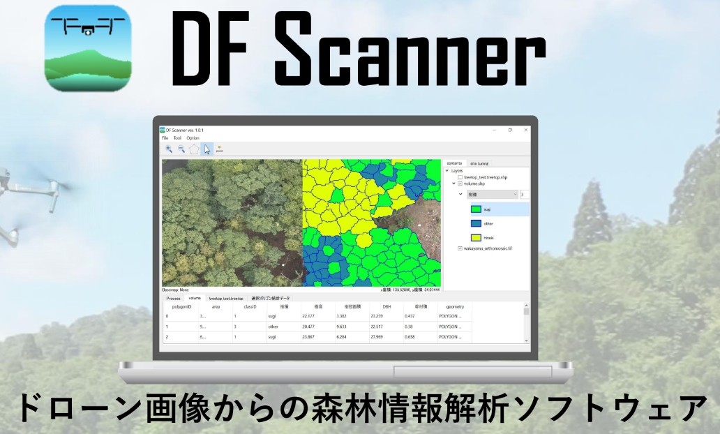 ドローンデータを活用した森林解析ソフトウェア