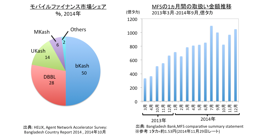 スクリーンショット 2015-02-04 16.04.35