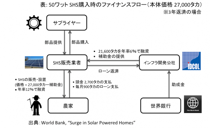 スクリーンショット 2015-02-22 10.58.23