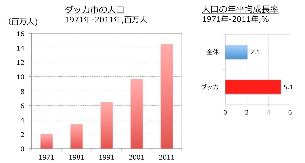 スクリーンショット 2015-03-19 11.04.45