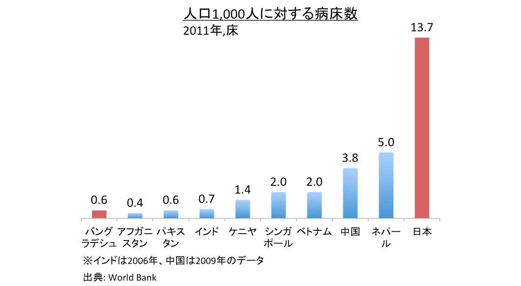 スクリーンショット 2015-03-30 17.17.37