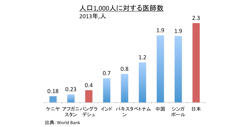 スクリーンショット 2015-03-30 17.20.26