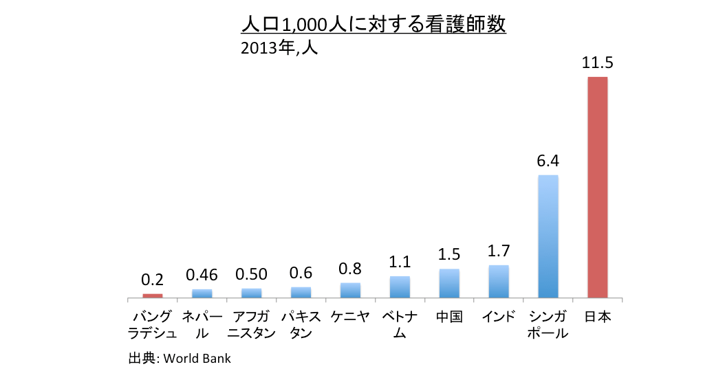 スクリーンショット 2015-03-30 17.21.32