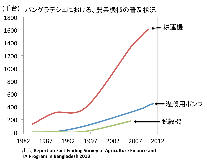 スクリーンショット 2014-09-25 13.11.24