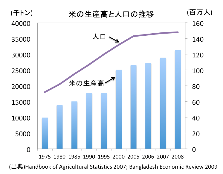 スクリーンショット 2014-09-25 20.12.23