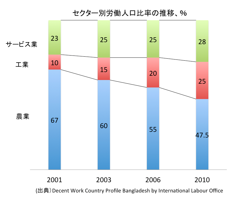 スクリーンショット 2014-09-25 20.01.02