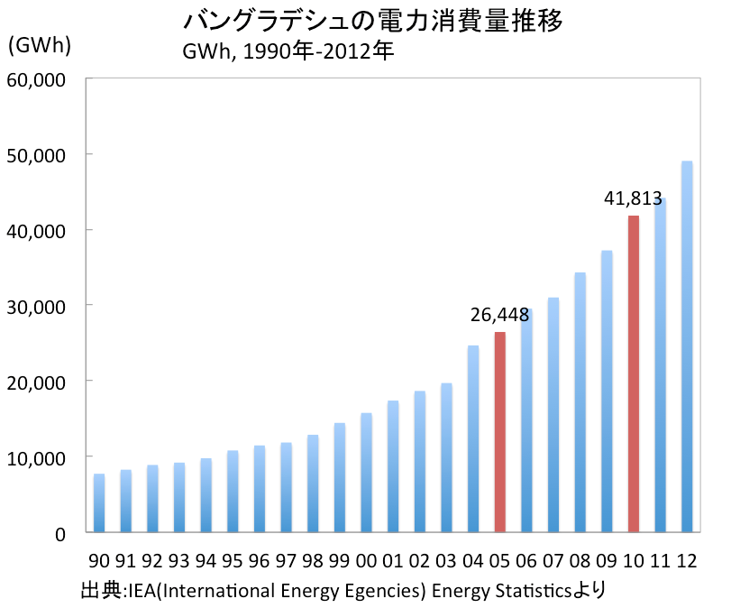 スクリーンショット 2014-11-05 11.34.33