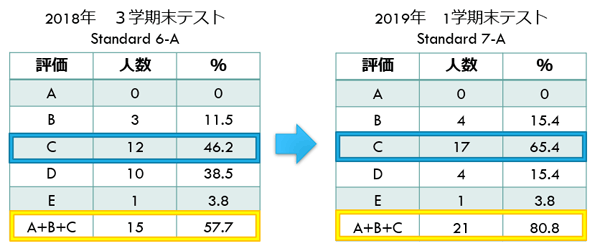 【画像】