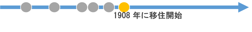 【画像】