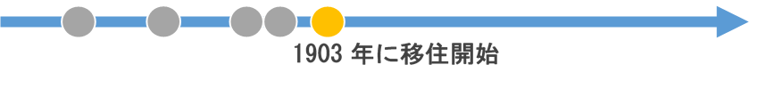 【画像】