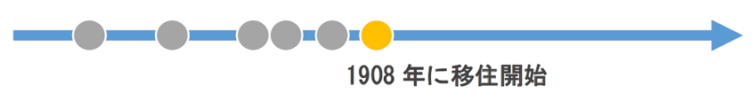 【画像】