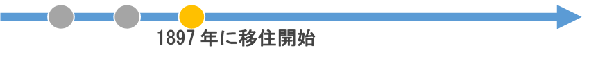 【画像】