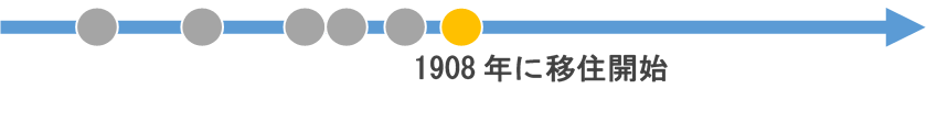【画像】