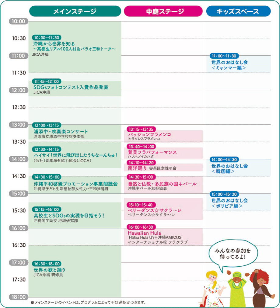 タイムテーブル