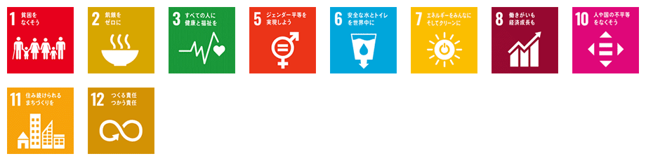 SDGs