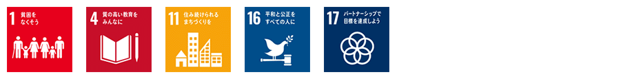 SDGs