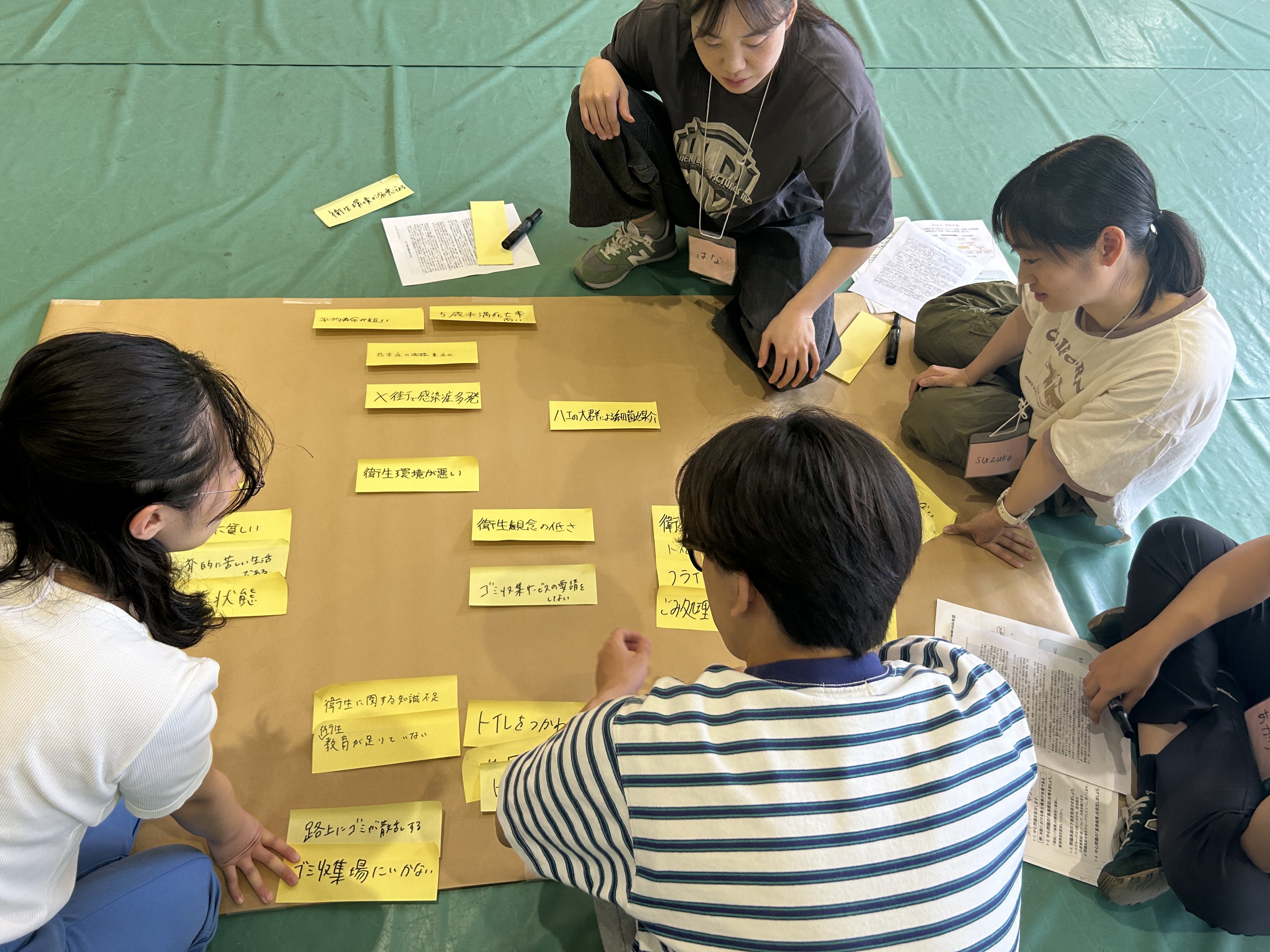 プロジェクト立案に取り組む様子