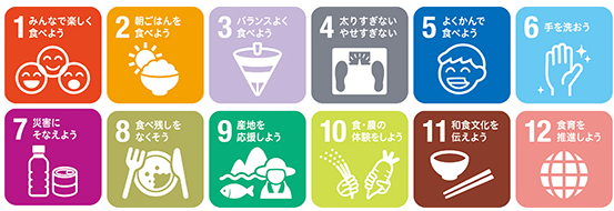 食育ピクトグラム