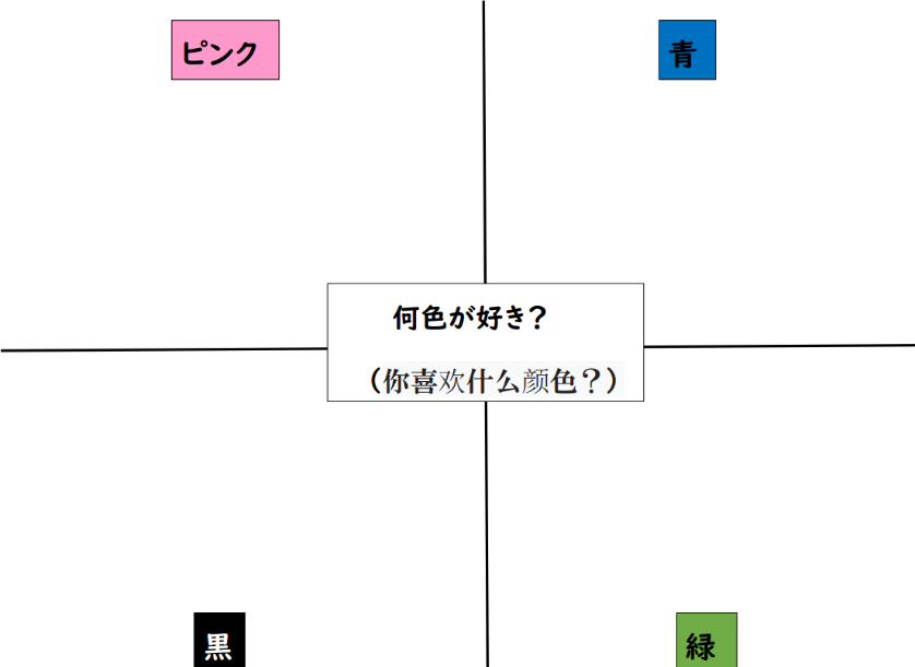 【画像】