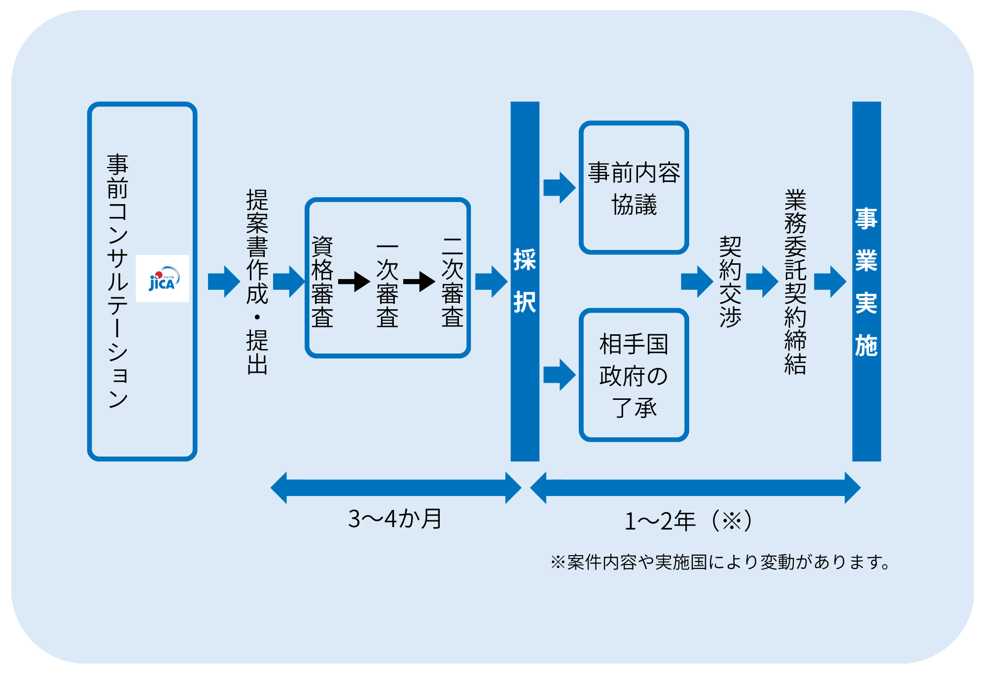 【画像】