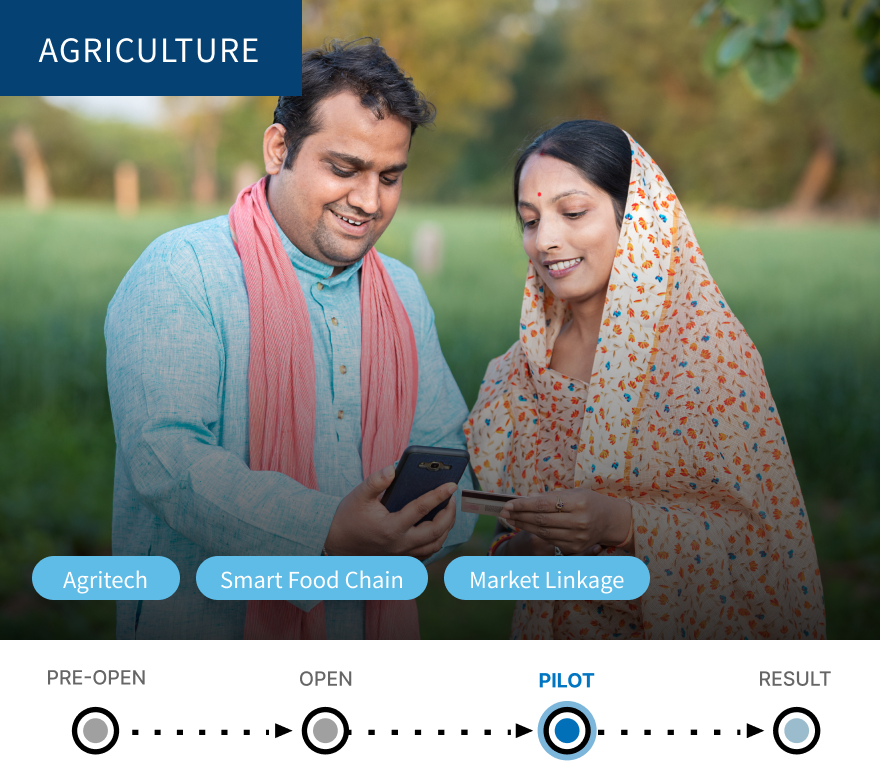 Unlocking Digital Agri-advisory Solutions to Boost Productivity for Uttarakhand Horticulture Farmers