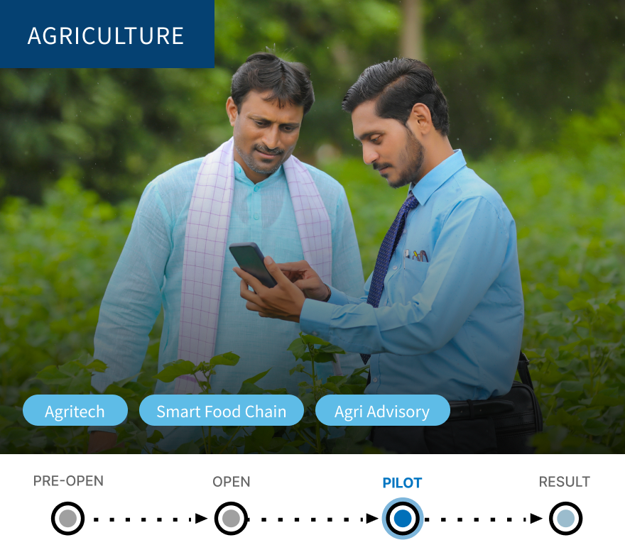 Exploring Innovative Digital Pathways for Horticulture Market Linkage in Himachal Pradesh and Uttarakhand