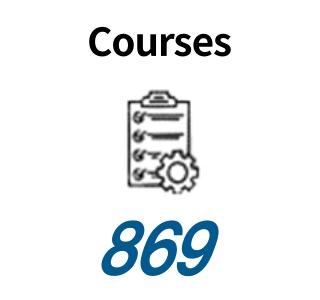 Courses　869