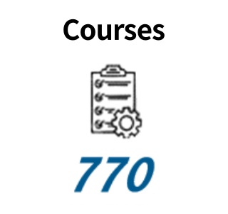 Courses　770