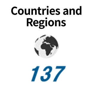 Countries and Regions　137