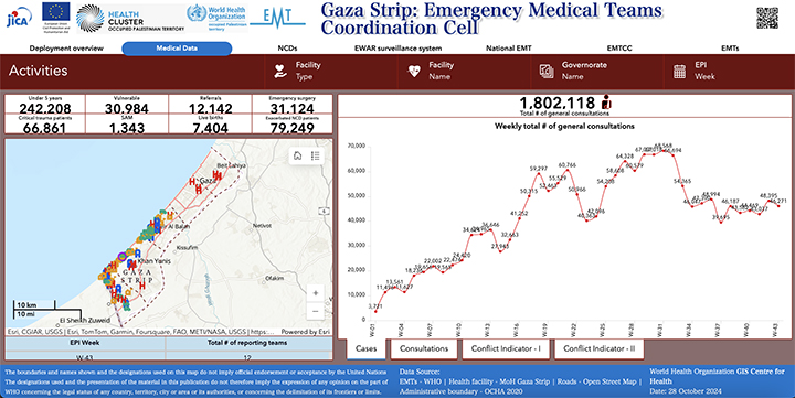 A screenshot from the website “Gaza Strip: Emergency Medical Teams Coordination Cell”
