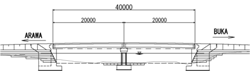 Side View of Rawa1 Bridge