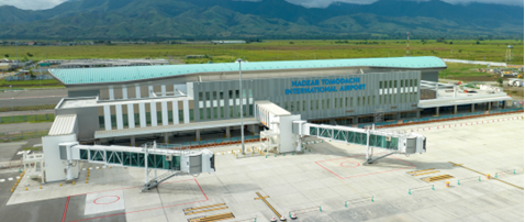 Panoramic view of the airport