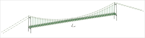 3Dレーザースキャナーで得たデータをコンピューターに取り込んで橋を3D化し、設計図面と比較して変形や斜度を算出。