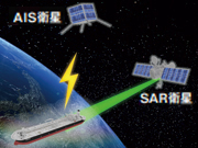 衛星の取得データ