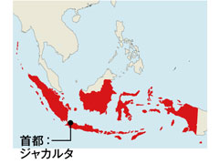 首都：ジャカルタ