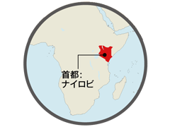 首都：ナイロビ