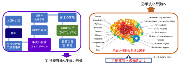 【画像】