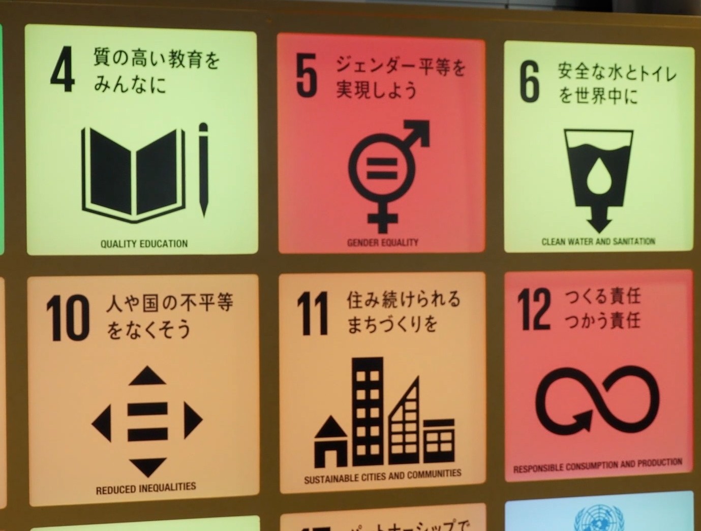 達成状況ごとに色分けされたダッシュボード 