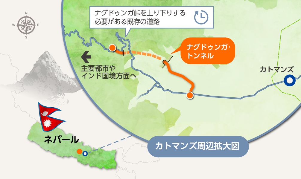 これまで車は急カーブが続くナグドゥンガ峠を越える必要があったが、トンネルの開通によって峠道をショートカットできるようになり、30分～1時間かかっていたのが、6～7分で通行できるようになった 