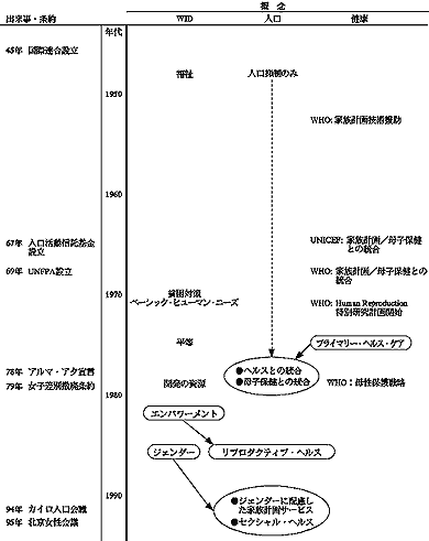 Jica研究所 Jica国際協力総合研修所 Jbic開発金融研究所の調査研究情報 Jica研究所 Jica