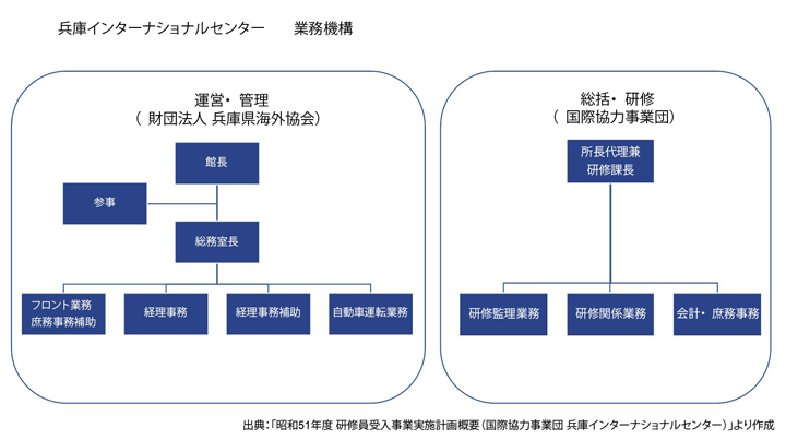 【画像】