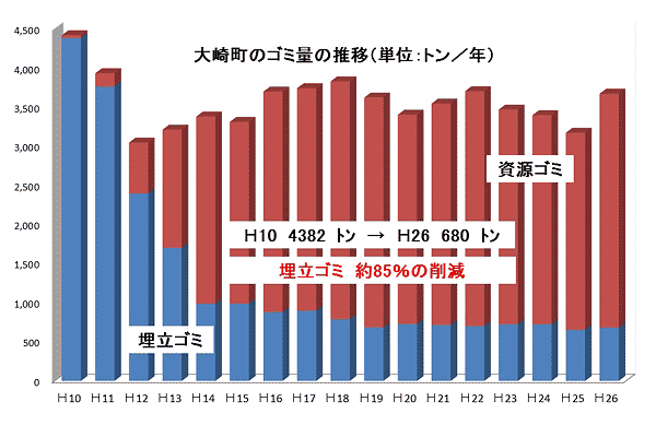 【写真】