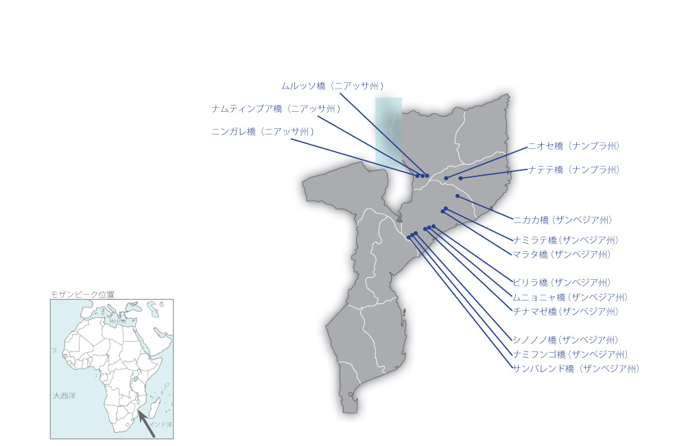 第二次幹線道路橋梁再建計画の協力地域の地図