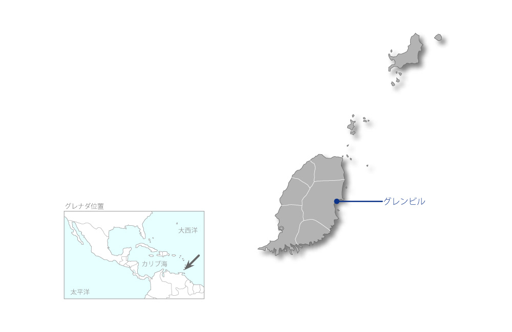 グレンビル水産物流通改善計画の協力地域の地図