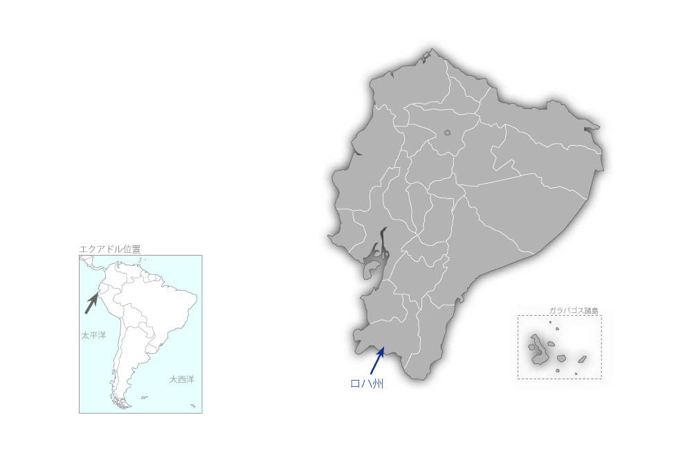 ロハ州地下水開発計画（第3期）の協力地域の地図