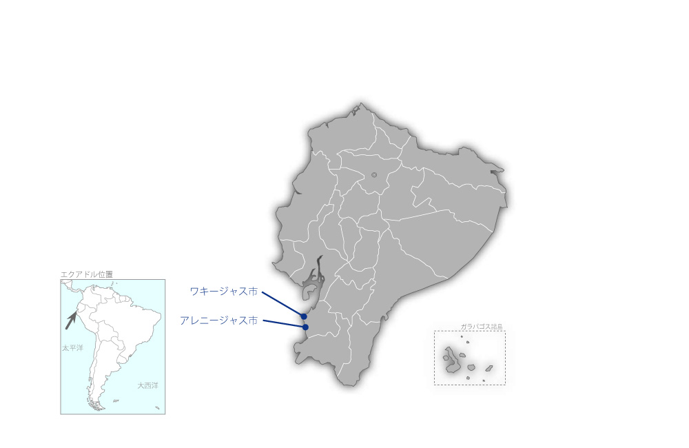 ワキージャス市及びアレニージャス市上水道整備計画の協力地域の地図