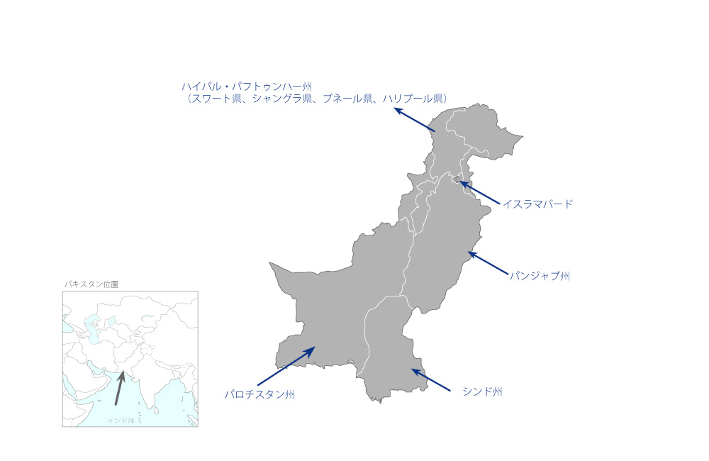 EPI／ポリオ対策プロジェクトの協力地域の地図