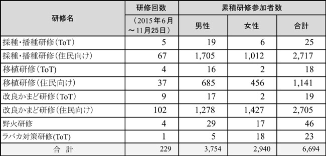 【画像】