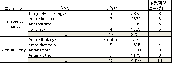 【画像】