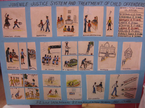 実際に更生学校でリハビリテーションプログラムを受けている子どもが描いた「少年司法の流れ」のイラスト。自分がどのような経緯を経て更生学校にいるのかが良く描かれている。